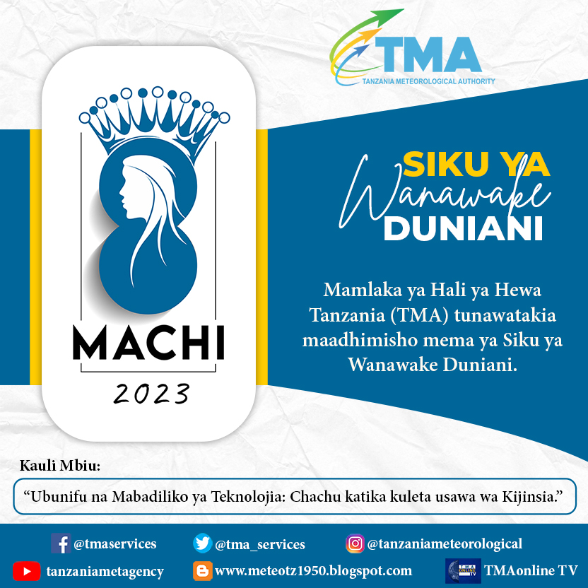 SIKU YA WANAWAKE DUNIANI